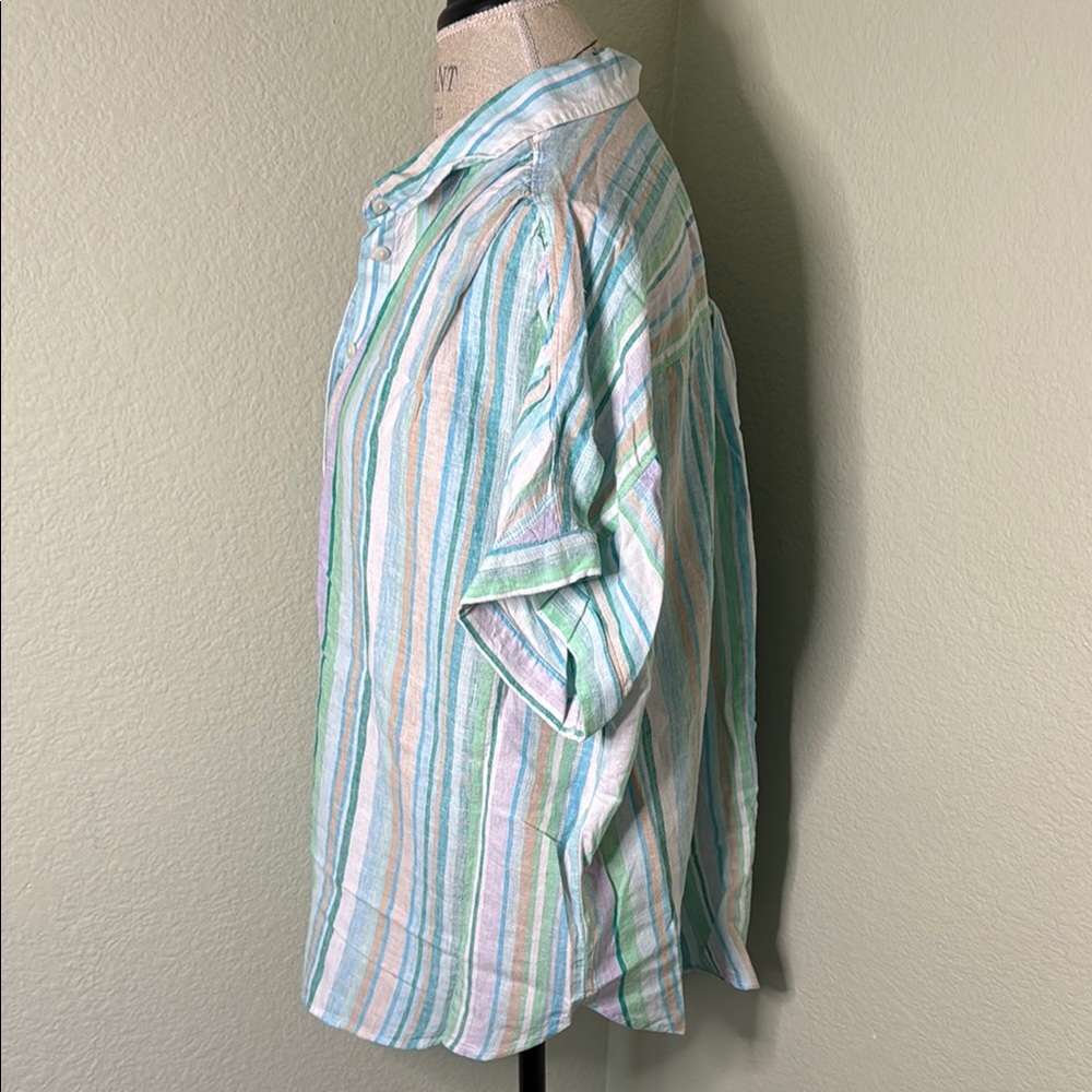 Linen Striped Short Sleeve Button-Up Shirt - Picture 3 of 7